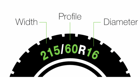 SnowGecko size finder: Enter your tire dimensions to find your textile snow chain now